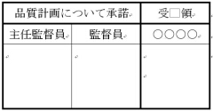 関係者確認印 関係者確認印